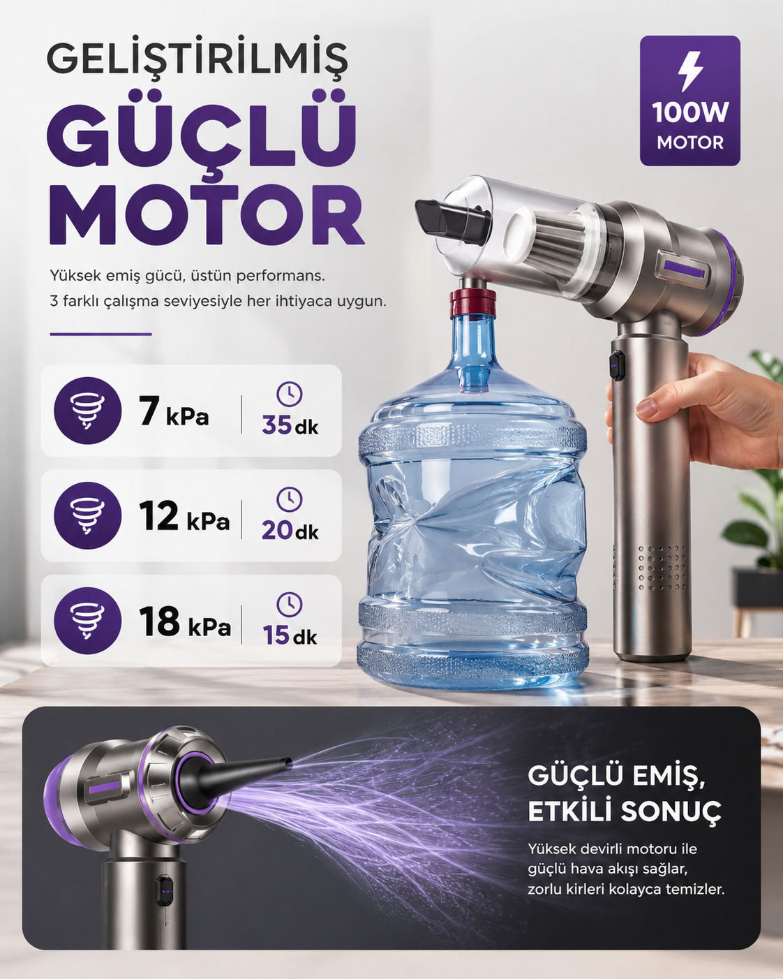 Çok Amaçlı Kablosuz Mini El Süpürgesi – Vakum ve Üfleme Özellikli Portatif Araç, Ev ve Ofis Süpürgesi