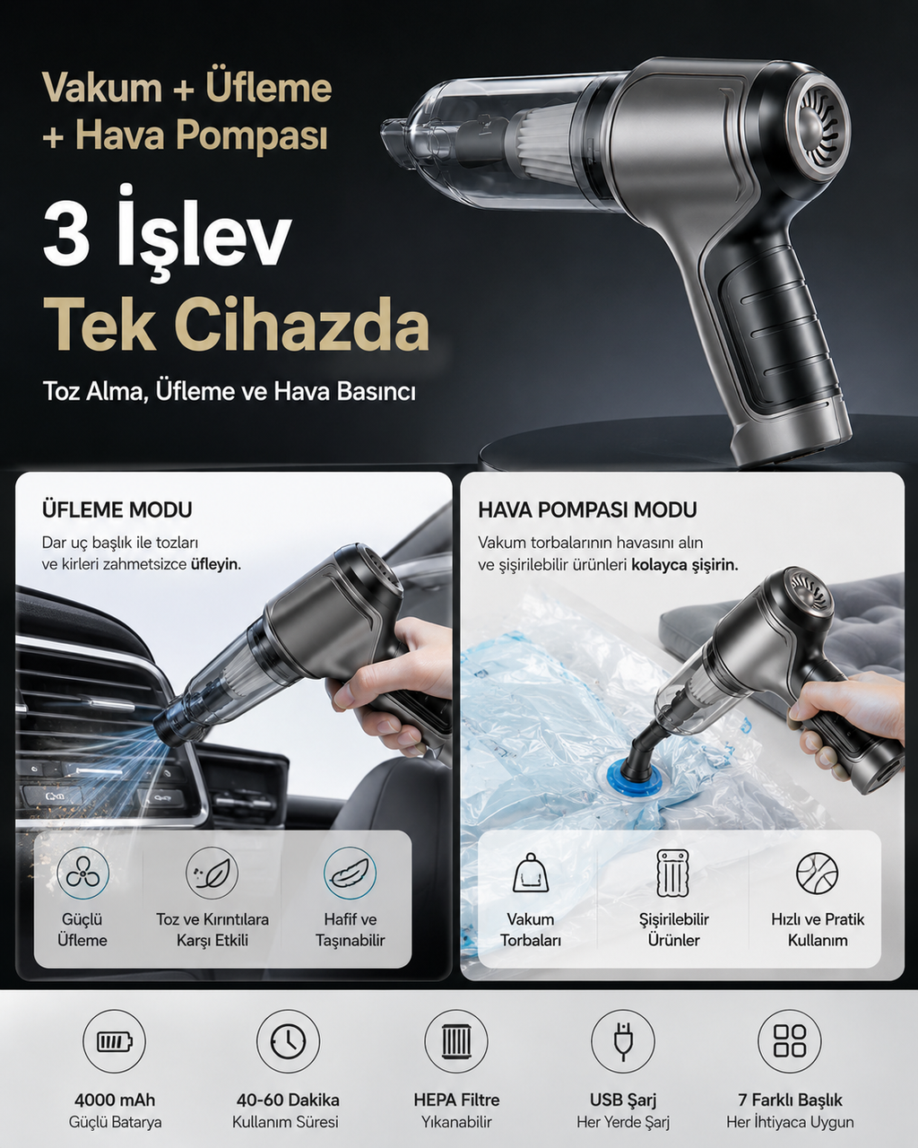 7’si 1 Arada Şarjlı Kablosuz El Süpürgesi – Vakum, Üfleme ve Hava Pompası Özellikli Mini Süpürge