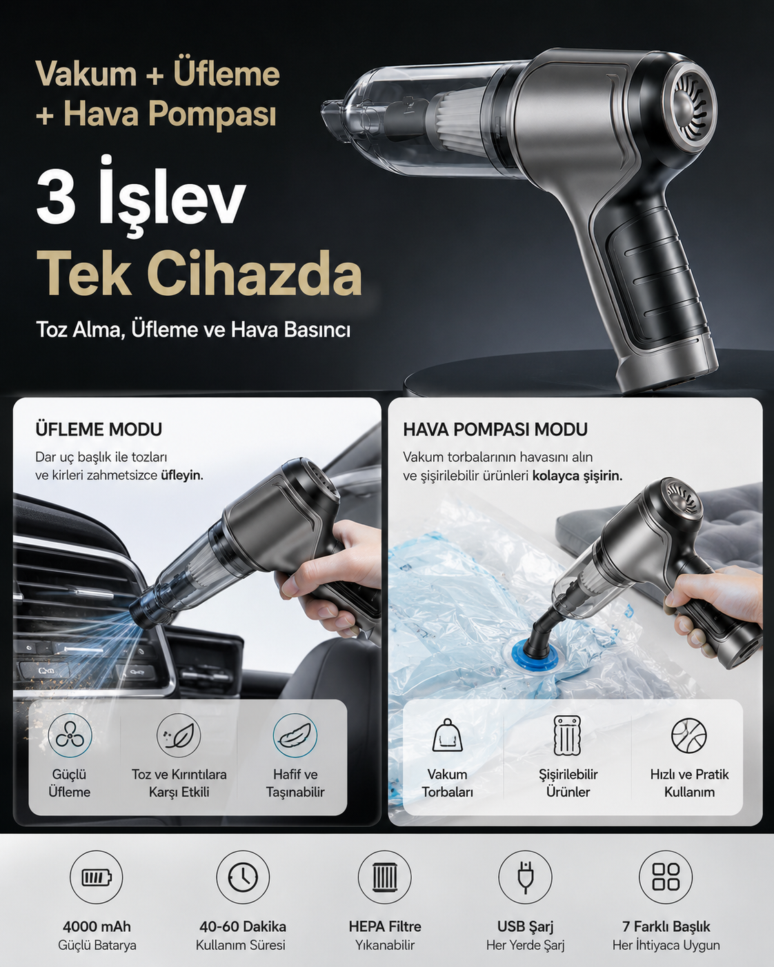 7’si 1 Arada Şarjlı Kablosuz El Süpürgesi – Vakum, Üfleme ve Hava Pompası Özellikli Mini Süpürge